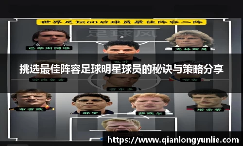 挑选最佳阵容足球明星球员的秘诀与策略分享