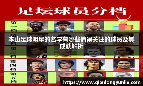 本山足球明星的名字有哪些值得关注的球员及其成就解析