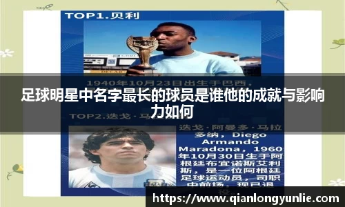 足球明星中名字最长的球员是谁他的成就与影响力如何